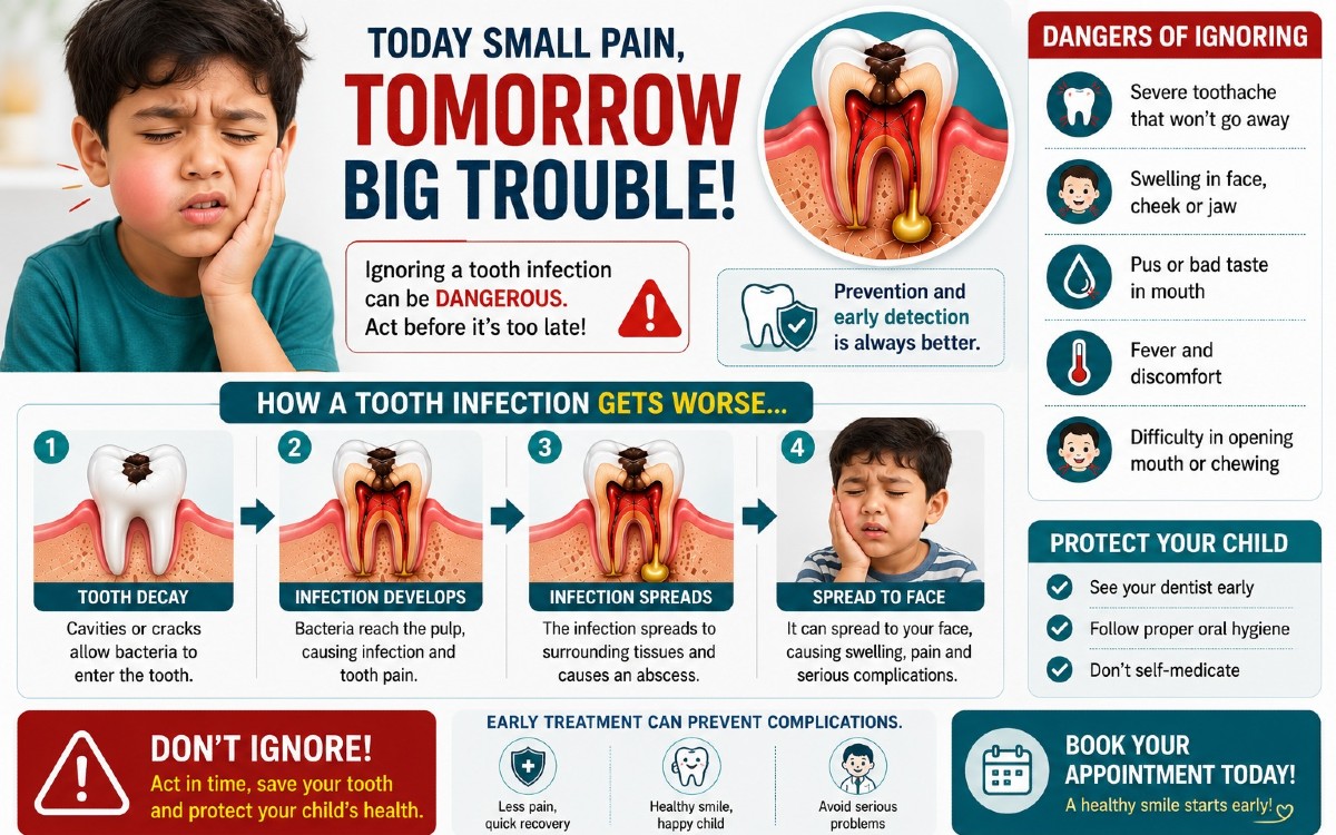 Can a Tooth Infection Spread to Your Face? Warning Signs You Should Never Ignore
